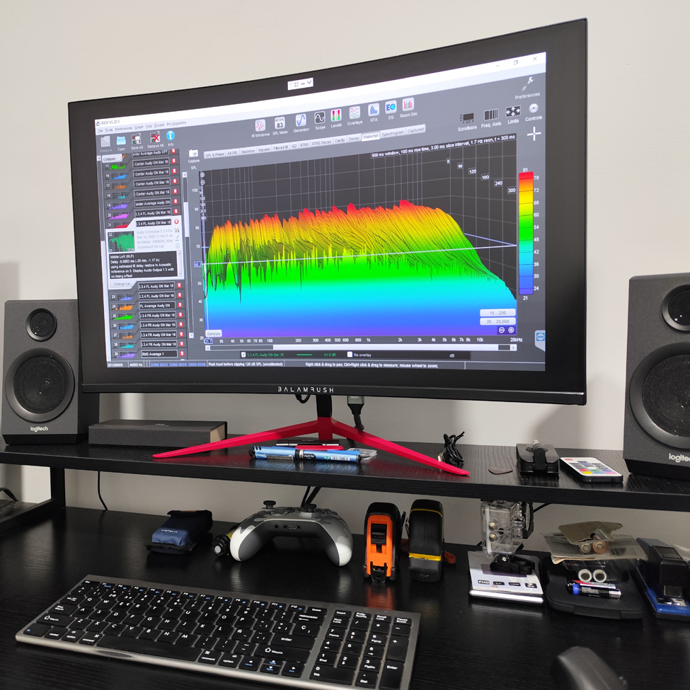 sonolitika midiendo audio